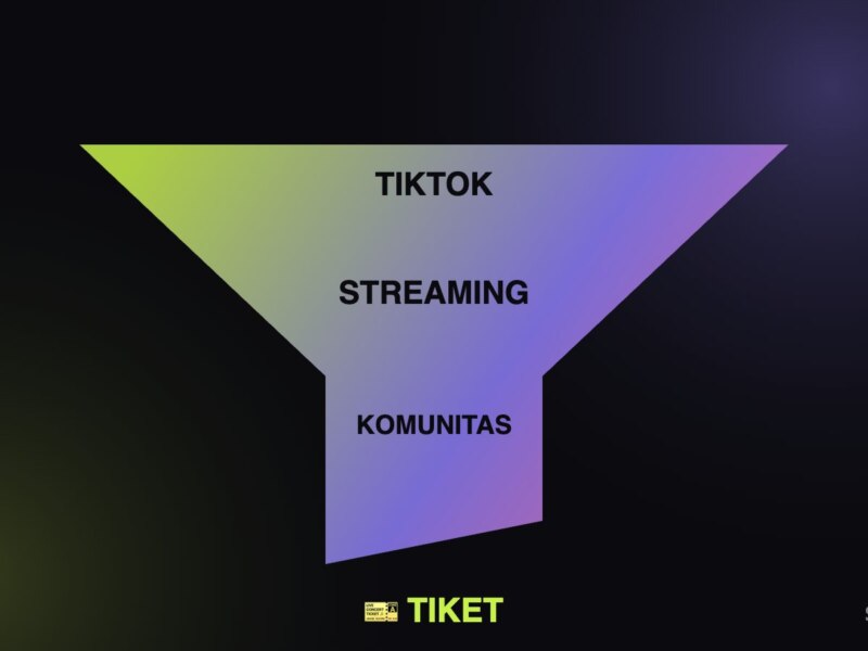 Dari TikTok ke Tiket Konser: Membangun Funnel Viral → Fanbase yang Bertahan