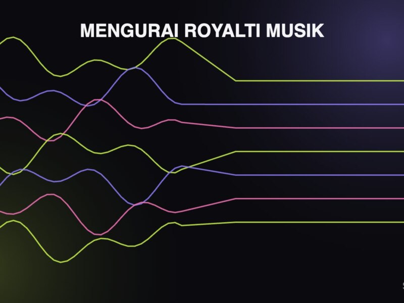Mengurai Benang Kusut Royalti Musik di Indonesia: Panduan Navigasi Hak Cipta untuk Musisi Independen